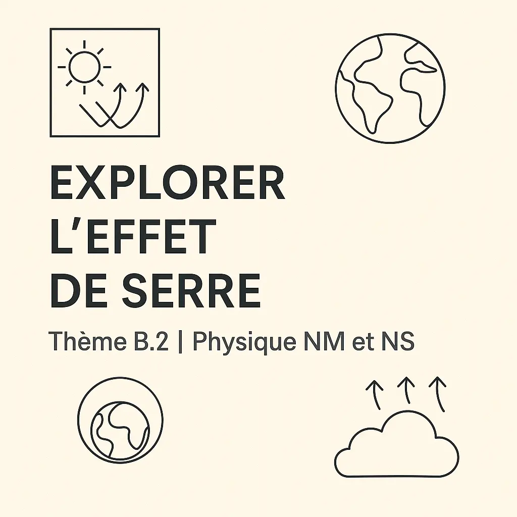 L’effet de serre – Thème B.2 | Physique NS & NM – IB DP