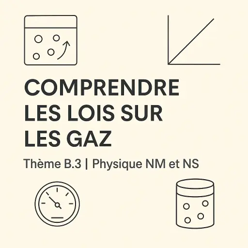 Les lois sur les gaz – Thème B.3 | Physique NS & NM – IB DP